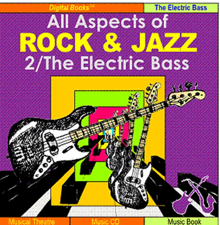 All aspects of rock & jazz af Henrik W. Gade