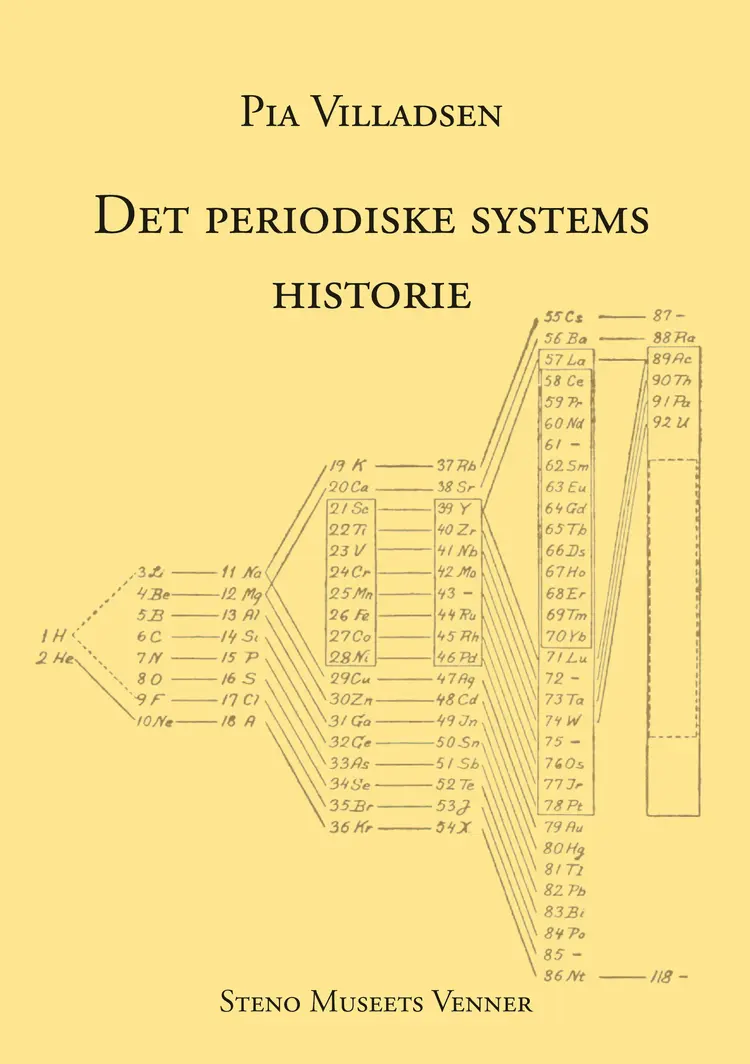 Det periodiske systems historie af Pia Villadsen