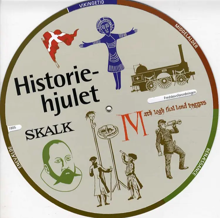 Historiehjulet af Christian Adamsen