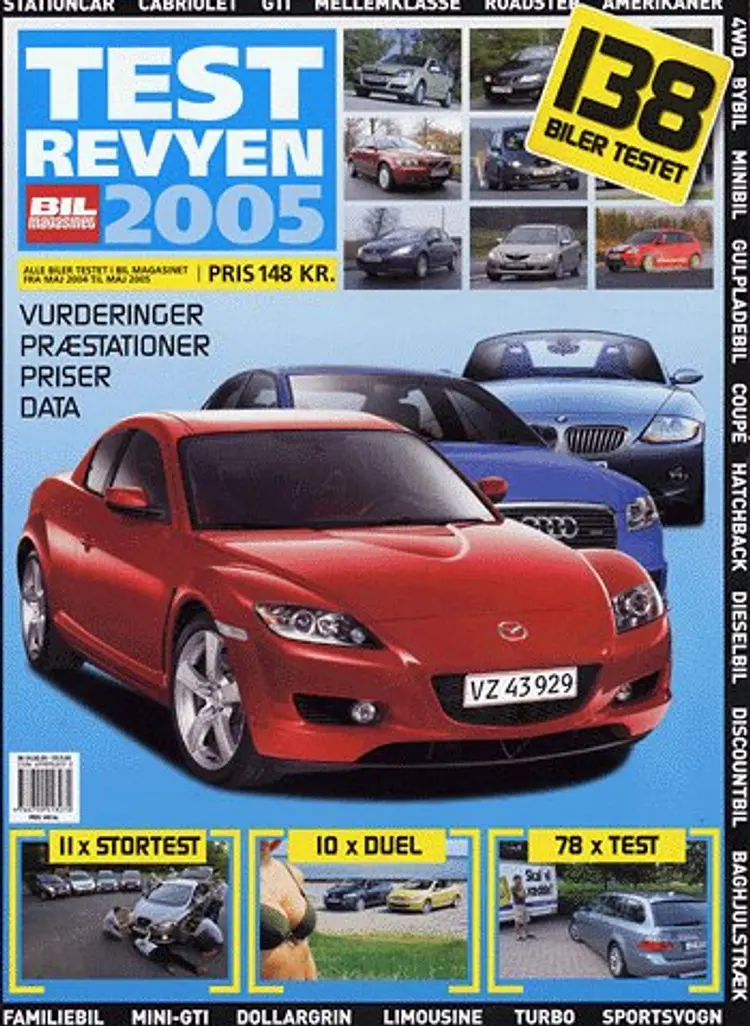 Test revyen