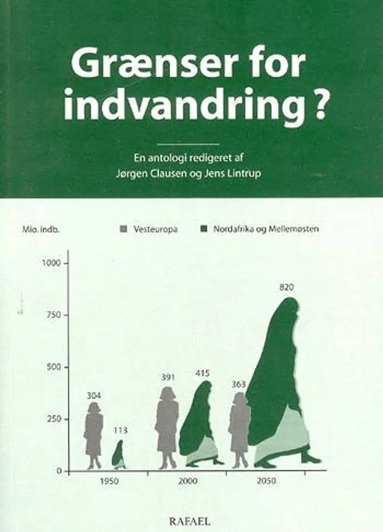 Grænser for indvandring?