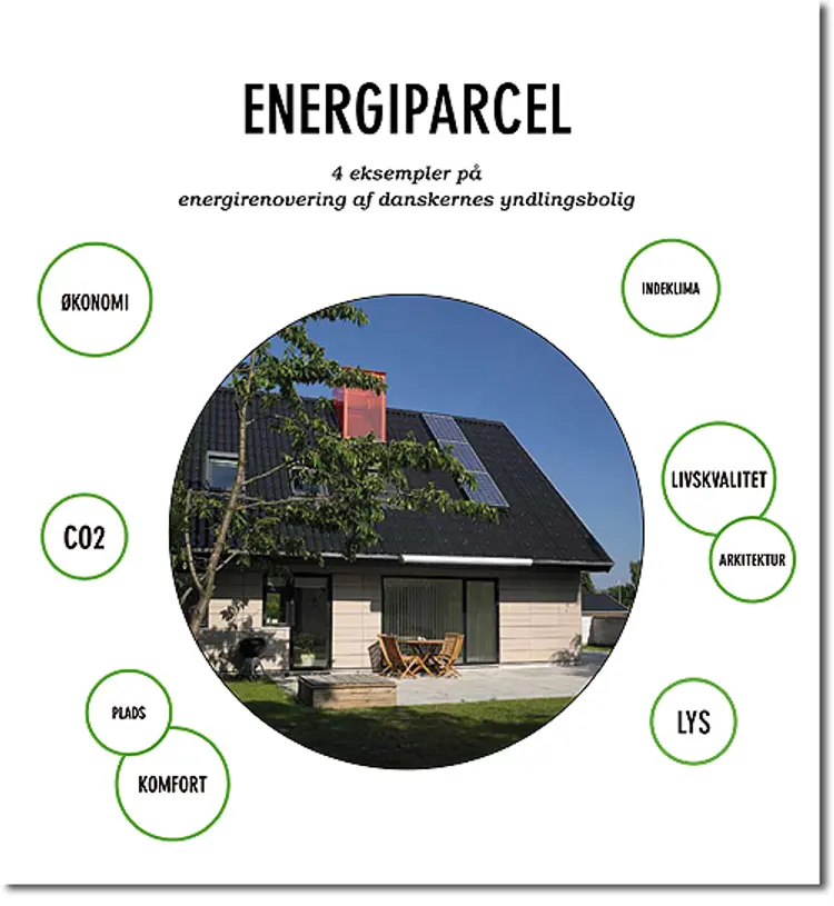 EnergiParcel af Søren Aggerholm