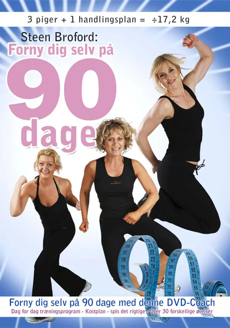 Forny dig selv på 90 dage.