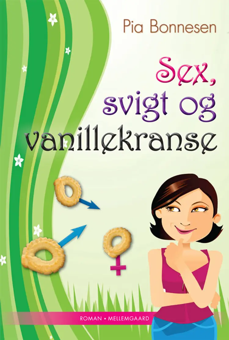 Sex, svigt og vanillekranse af Pia Bonnesen