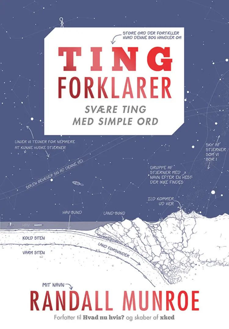 Ting-forklarer af Randall Munroe