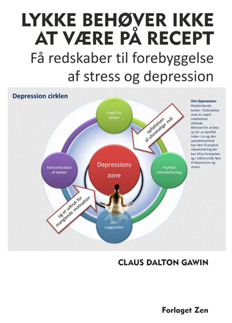 Lykke behøver ikke at være på recept af Claus Dalton Gawin
