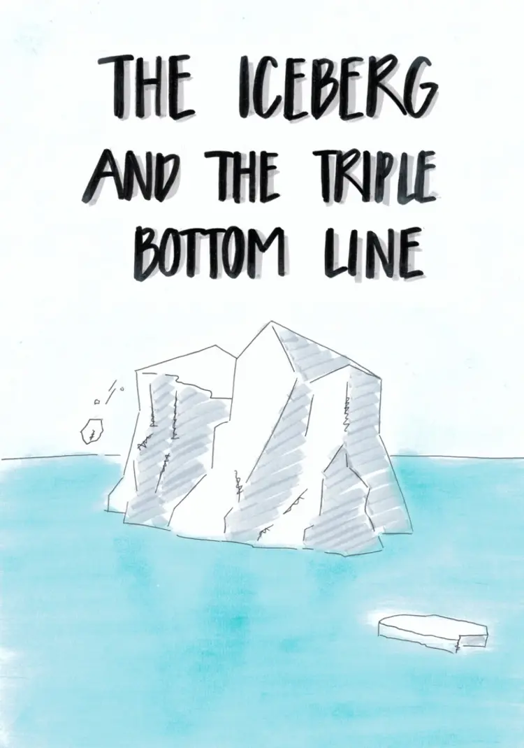 The Iceberg and the Tripple Bottom Line af Maria Shubhra Ovesen