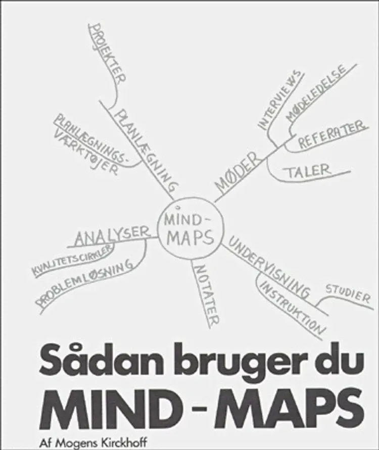 Sådan bruger du mind-maps af Mogens Kirckhoff
