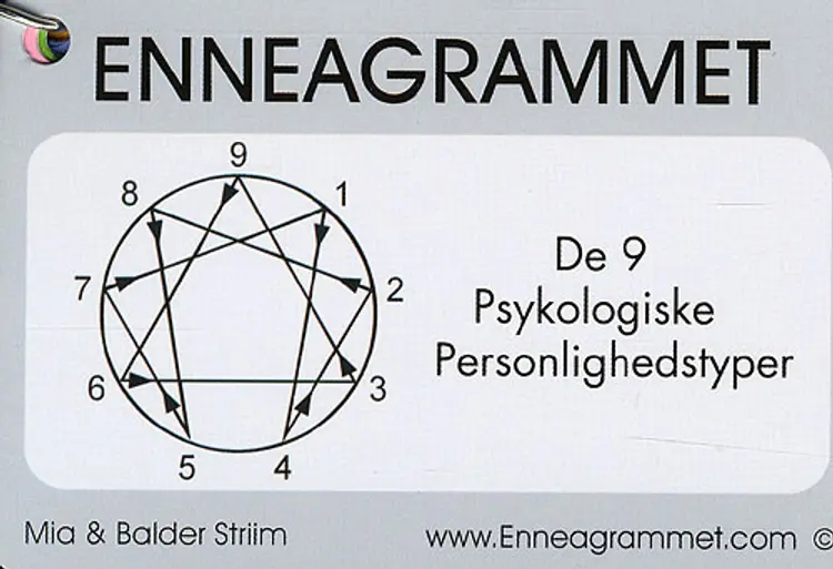 Enneagrammet af Mia og Balder Vendt-Striim