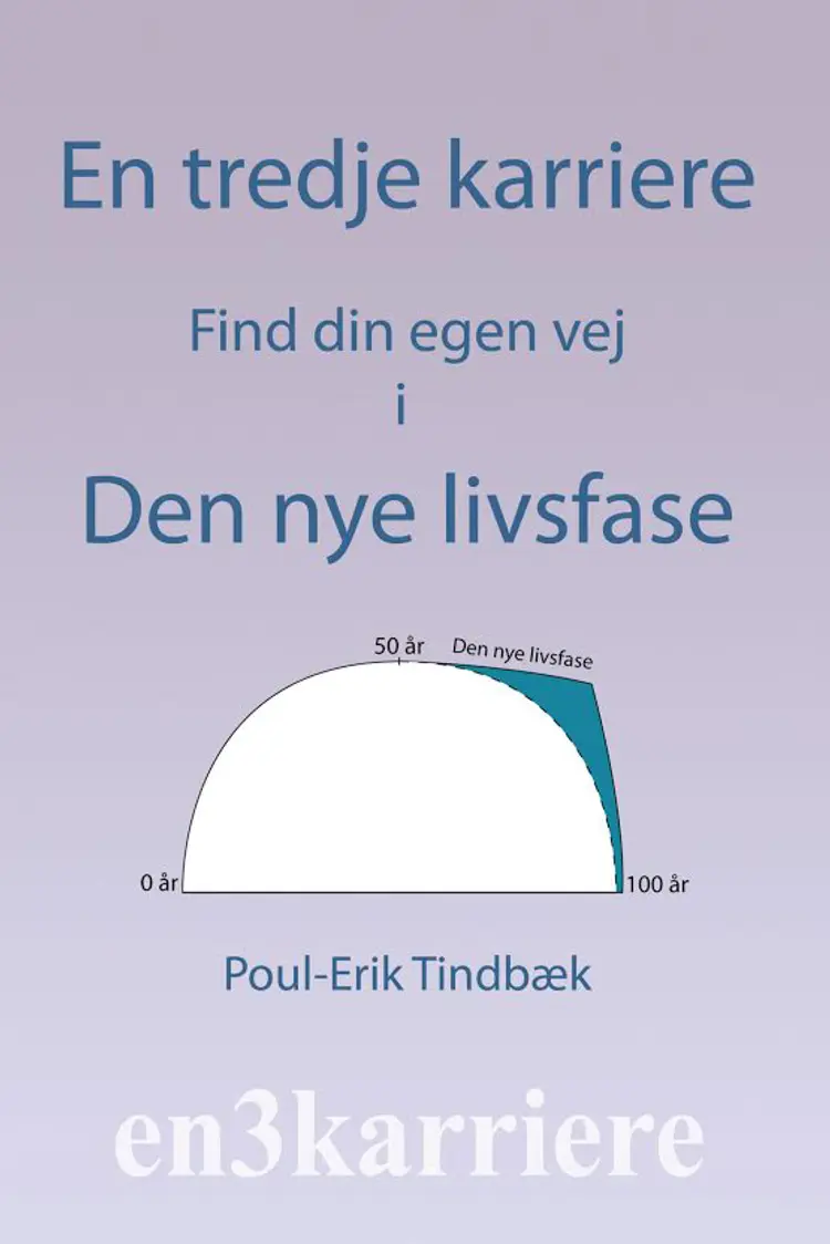 En tredje karriere af Poul Erik Tindbæk