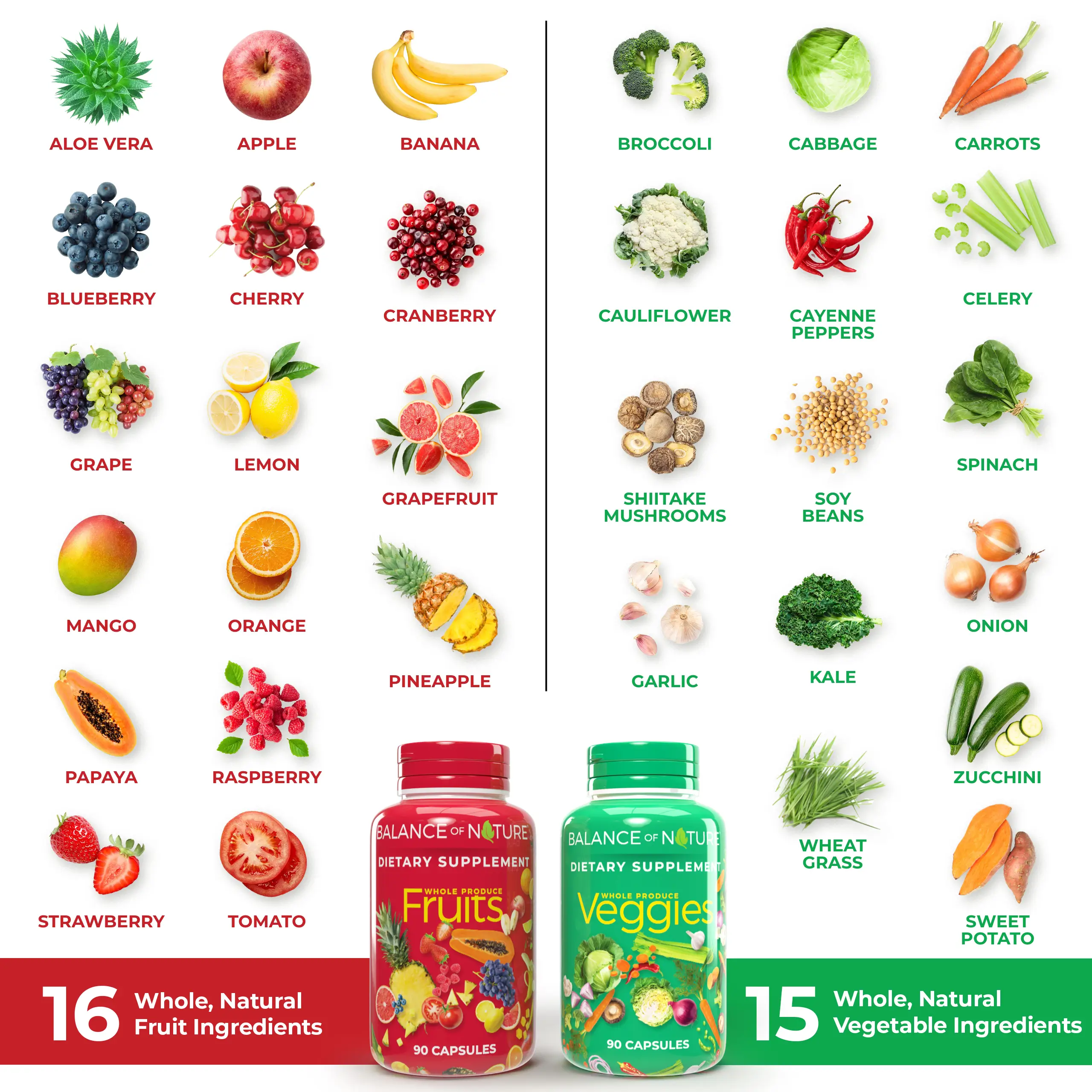 Fruits_and_Veggies_Ingredients_9f782291f2.webp