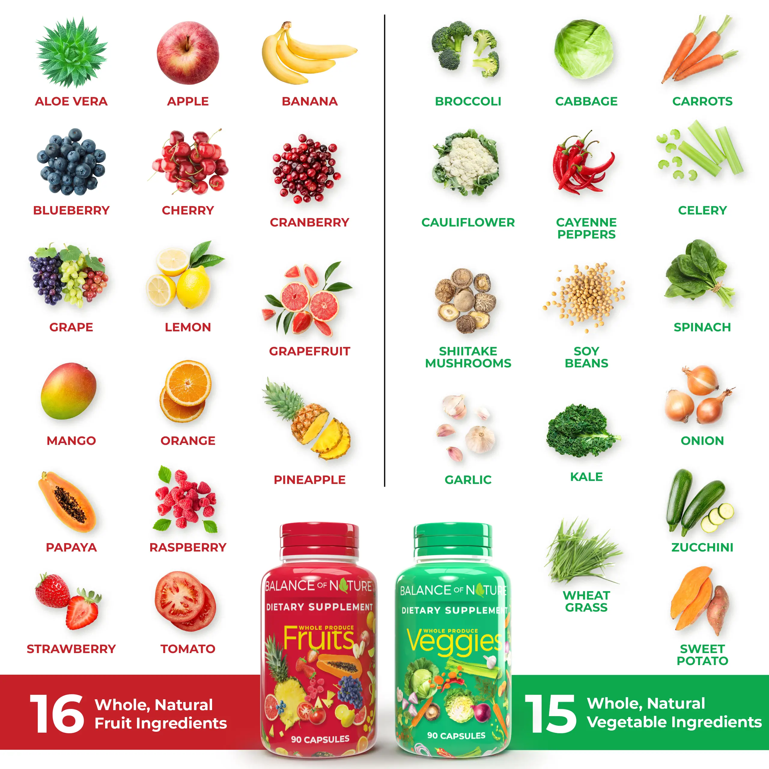 Fruits-&-Veggies-Ingredients.webp