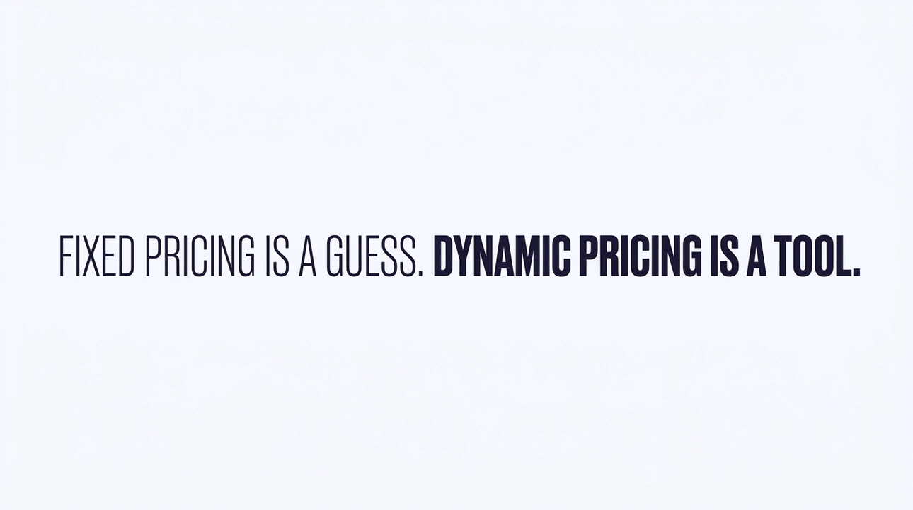 Fixed price guesses, dynamic pricing adapts to demand.