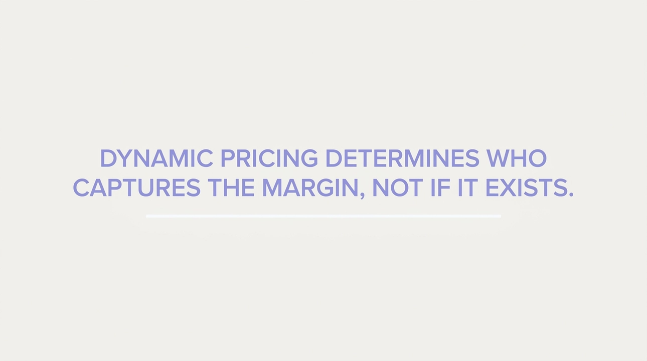 Dynamic pricing captures the existing fan willingness-to-pay gap.