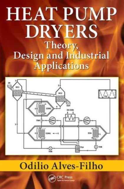 Heat Pump Dryers