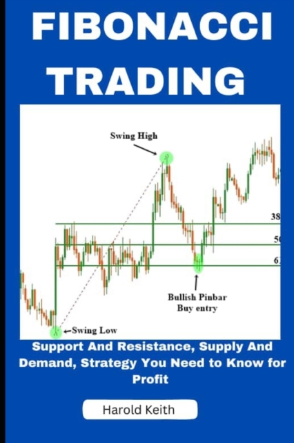 Fibonacci Trading