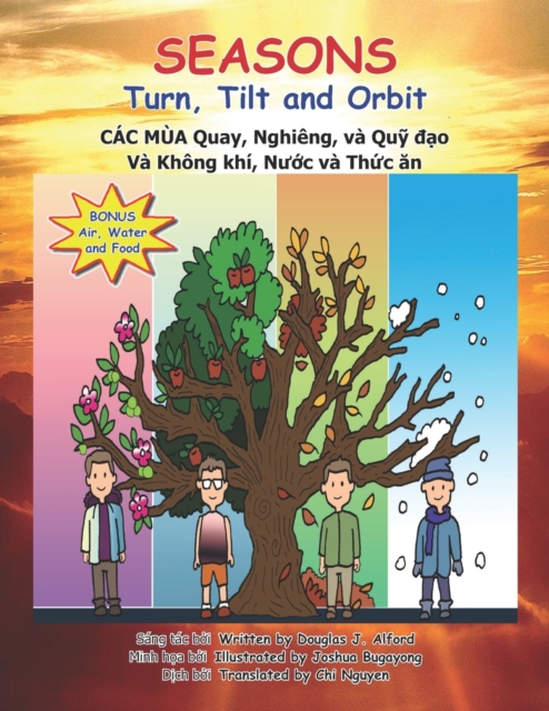 CAC MUA Quay, Nghieng va Quỹ đạo