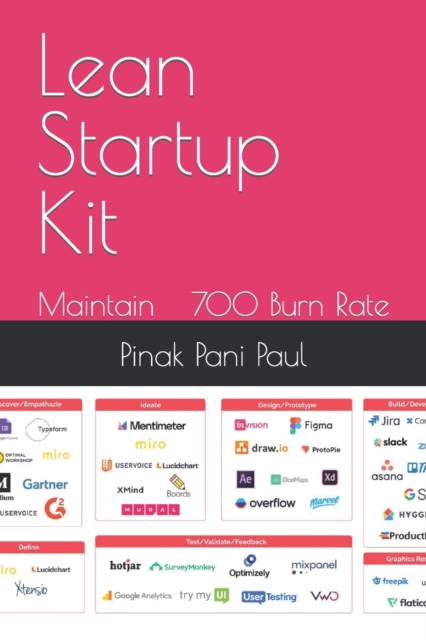 Lean Startup Kit