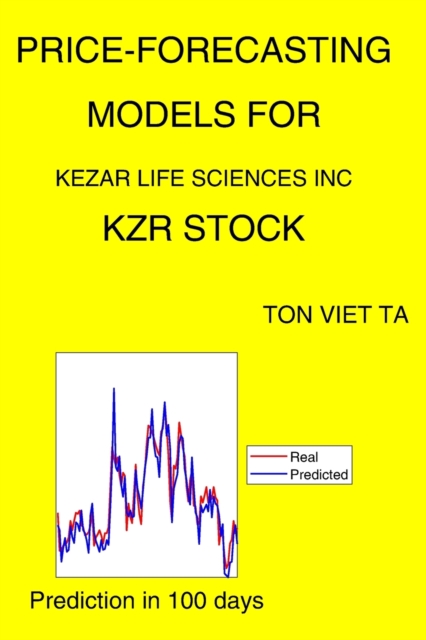 Price-Forecasting Models for Kezar Life Sciences Inc KZR Stock