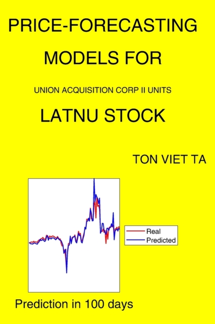 Price-Forecasting Models for Union Acquisition Corp II Units LATNU Stock