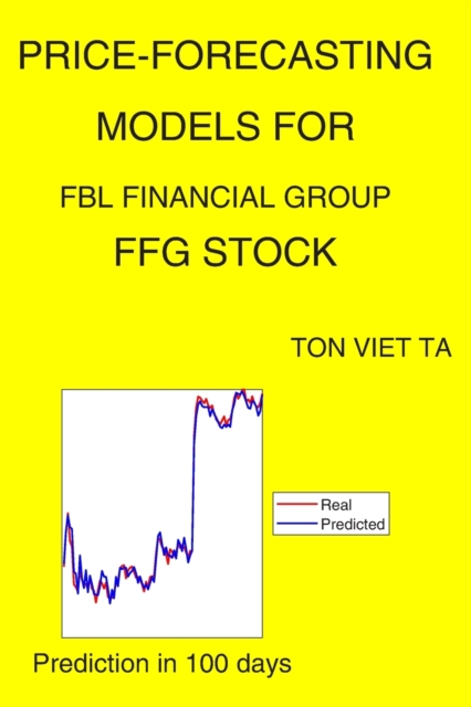 Price-Forecasting Models for Fbl Financial Group FFG Stock