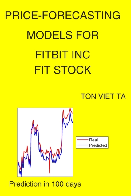 Price-Forecasting Models for Fitbit Inc FIT Stock