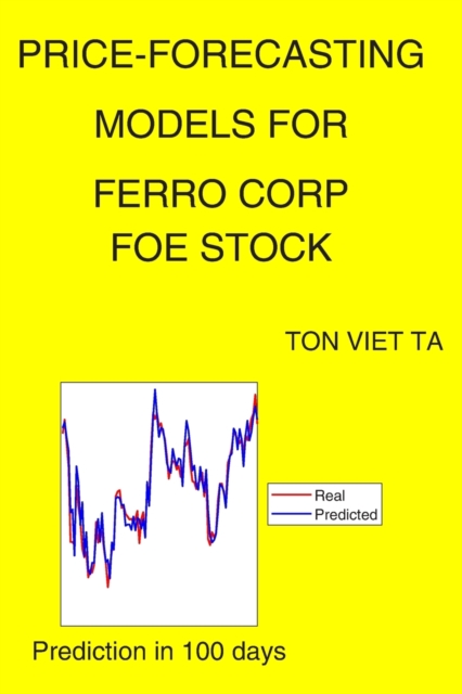 Price-Forecasting Models for Ferro Corp FOE Stock