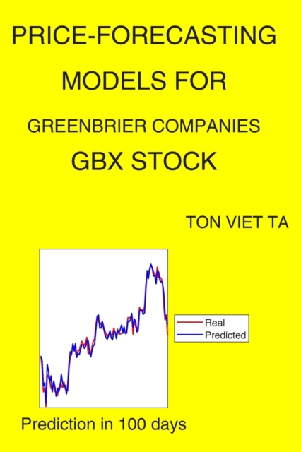 Price-Forecasting Models for Greenbrier Companies GBX Stock