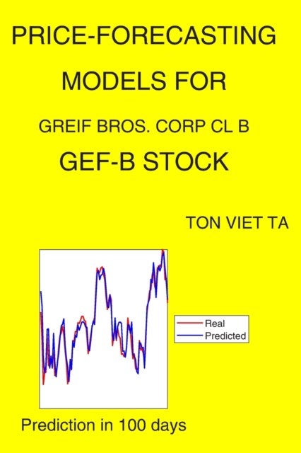 Price-Forecasting Models for Greif Bros. Corp Cl B GEF-B Stock