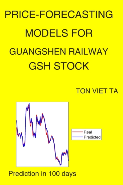 Price-Forecasting Models for Guangshen Railway GSH Stock