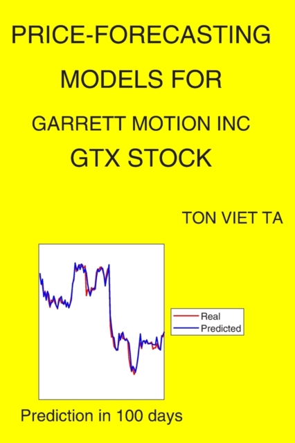 Price-Forecasting Models for Garrett Motion Inc GTX Stock