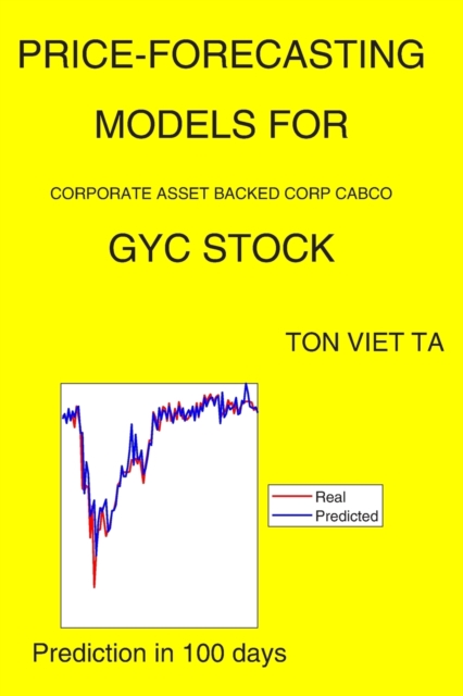 Price-Forecasting Models for Corporate Asset Backed Corp Cabco GYC Stock