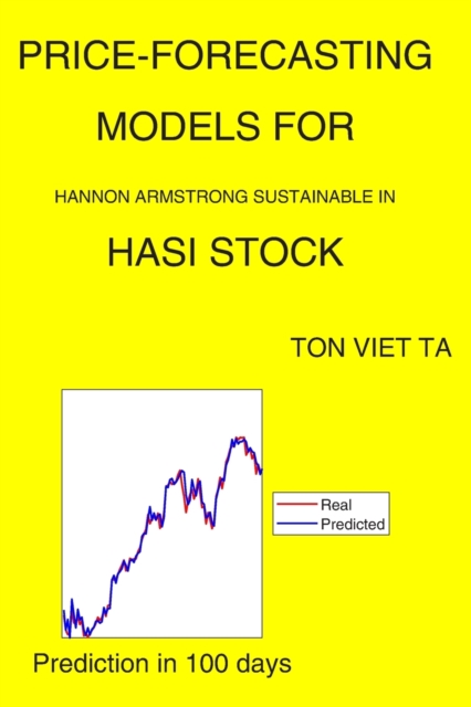 Price-Forecasting Models for Hannon Armstrong Sustainable IN HASI Stock