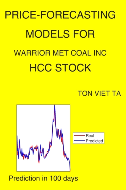 Price-Forecasting Models for Warrior Met Coal Inc HCC Stock