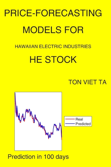 Price-Forecasting Models for Hawaiian Electric Industries HE Stock