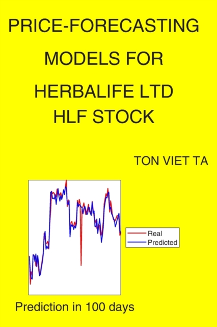 Price-Forecasting Models for Herbalife Ltd HLF Stock