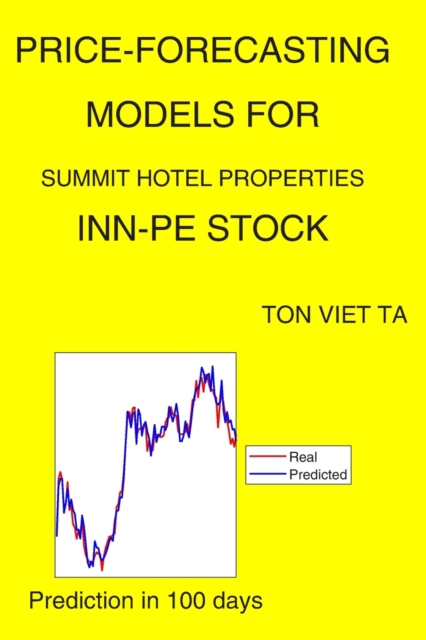 Price-Forecasting Models for Summit Hotel Properties INN-PE Stock