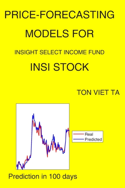 Price-Forecasting Models for Insight Select Income Fund INSI Stock