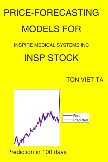 Price-Forecasting Models for Inspire Medical Systems Inc INSP Stock