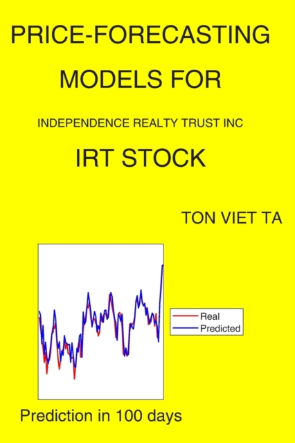 Price-Forecasting Models for Independence Realty Trust Inc IRT Stock