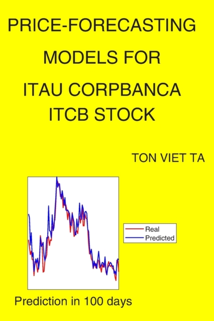 Price-Forecasting Models for Itau Corpbanca ITCB Stock