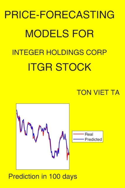 Price-Forecasting Models for Integer Holdings Corp ITGR Stock