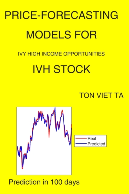 Price-Forecasting Models for Ivy High Income Opportunities IVH Stock