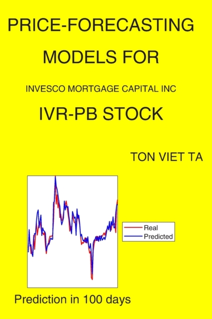 Price-Forecasting Models for Invesco Mortgage Capital Inc IVR-PB Stock