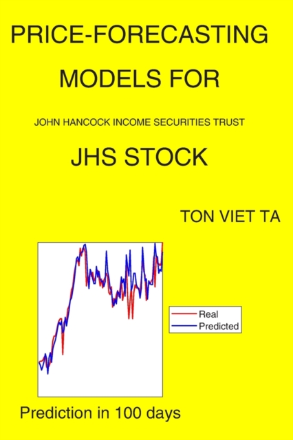Price-Forecasting Models for John Hancock Income Securities Trust JHS Stock