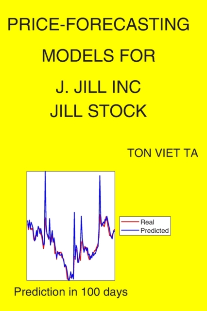 Price-Forecasting Models for J. Jill Inc JILL Stock