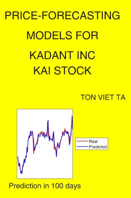 Price-Forecasting Models for Kadant Inc KAI Stock