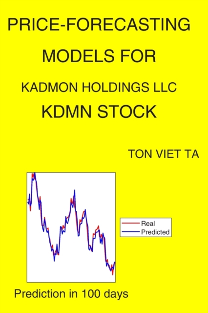 Price-Forecasting Models for Kadmon Holdings Llc KDMN Stock