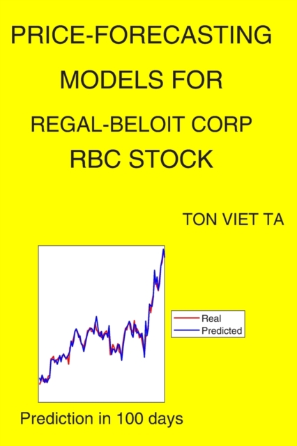 Price-Forecasting Models for Regal-Beloit Corp RBC Stock