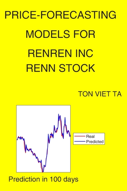 Price-Forecasting Models for Renren Inc RENN Stock